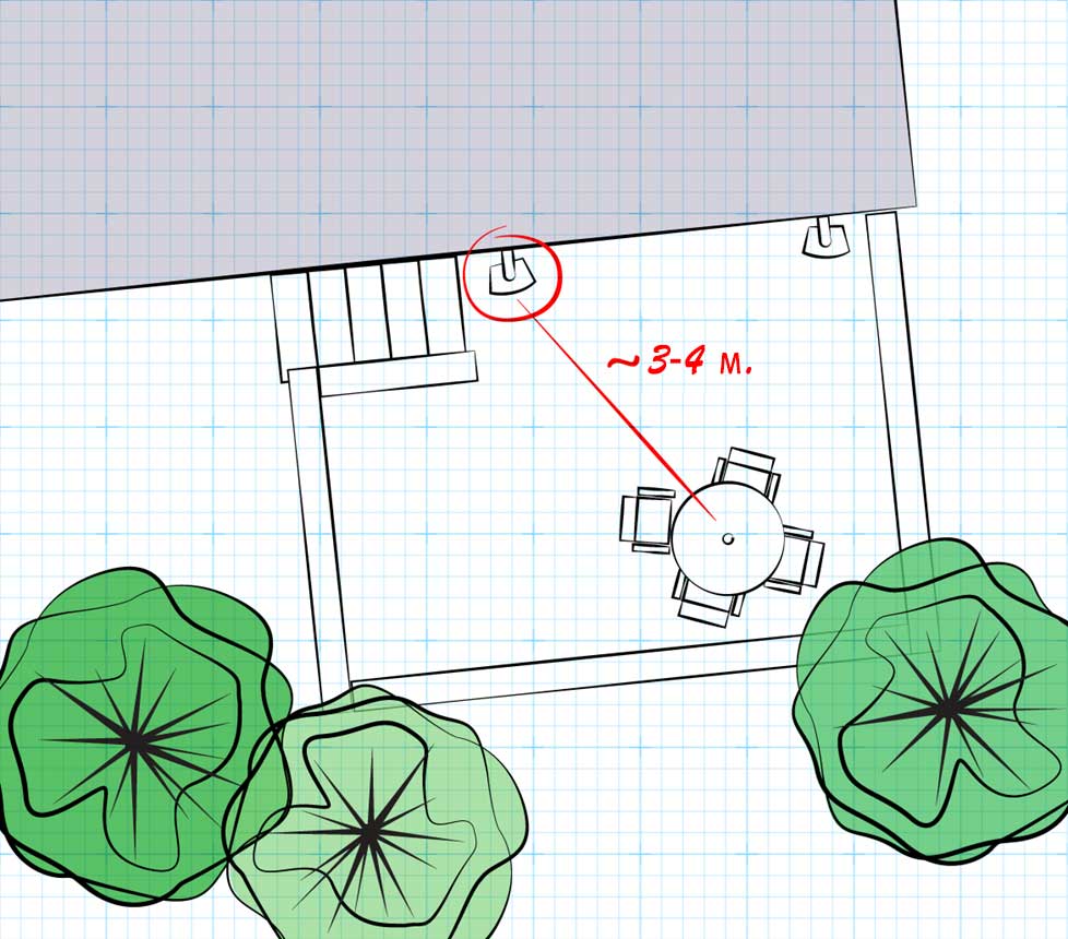 План размещения колонок на террасе