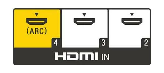 Вход с HDMI ARC на ТВ (обычно вход №4 или №2)