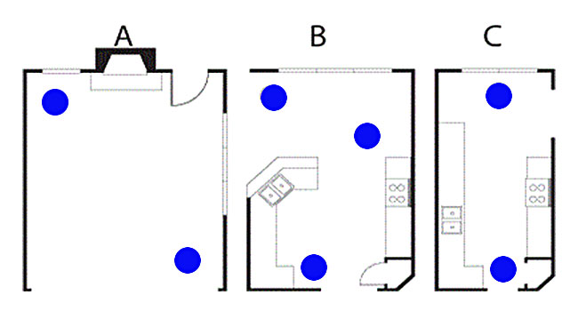 Speaker placement for background listening