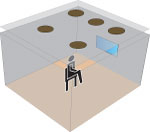 5-speaker and seating position
