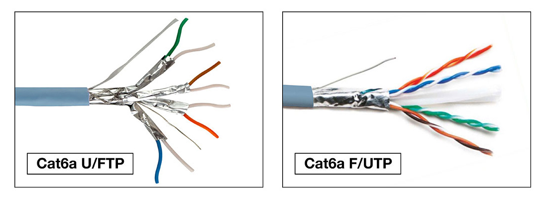 Cat6a U / FTP и F / UTP