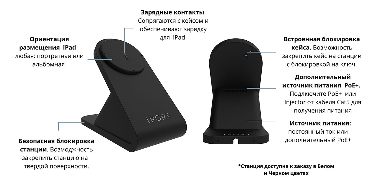 Pro connexions. Док станция IPORT 72352. IPORT 723352 connect Pro BASESTATION Black. Коробка IPORT 723352 connect Pro BASESTATION Black. Зарядная станция.