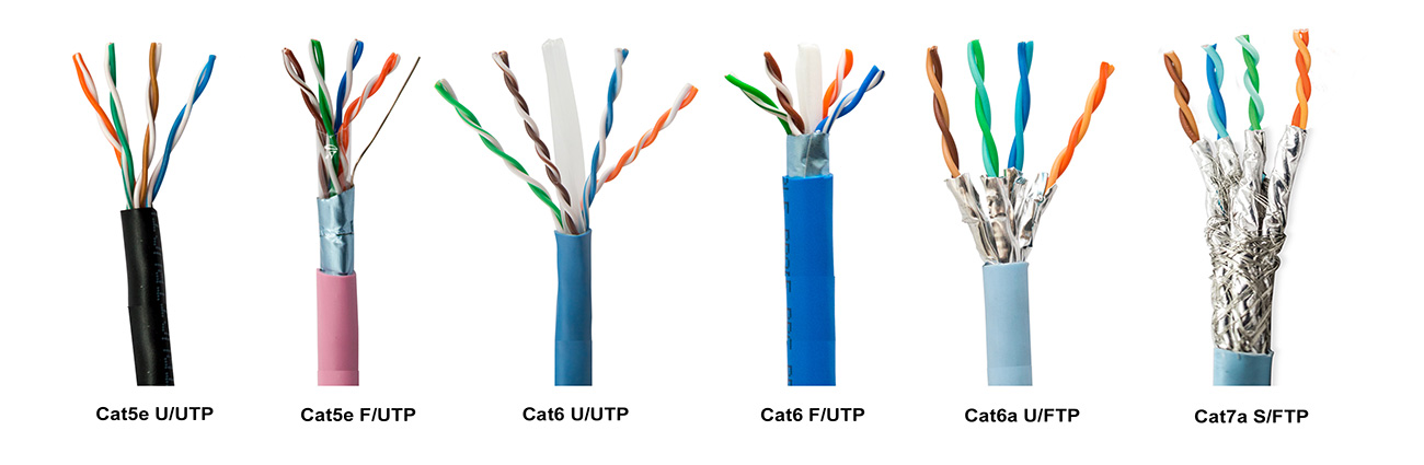 что такое Ftp кабель