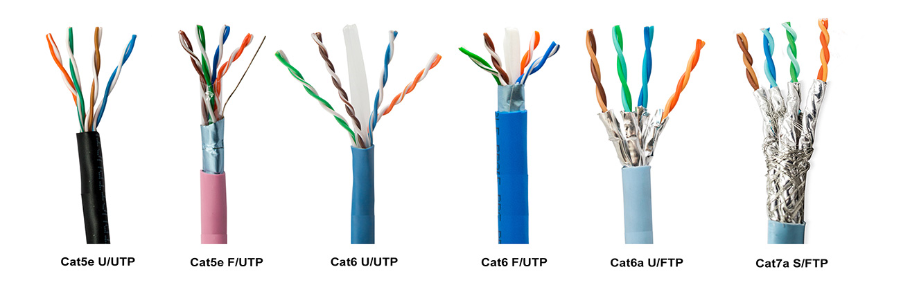 Utp 8 жил