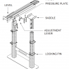 Middle Atlantic AXS Service Stand 16-40