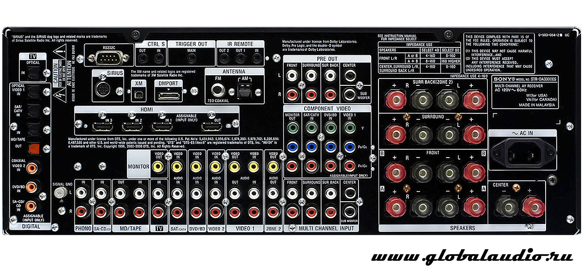 Инструкция av ресивер sony str dh500